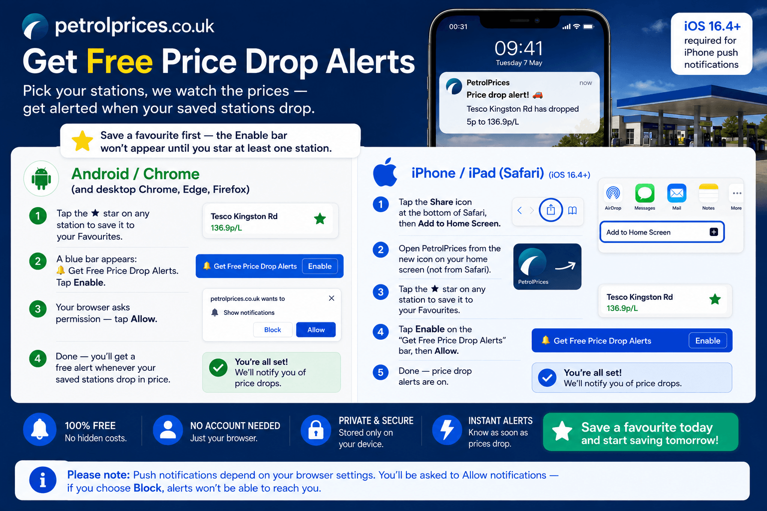 Step-by-step guide to enabling free price drop alerts on Android, Chrome and iPhone